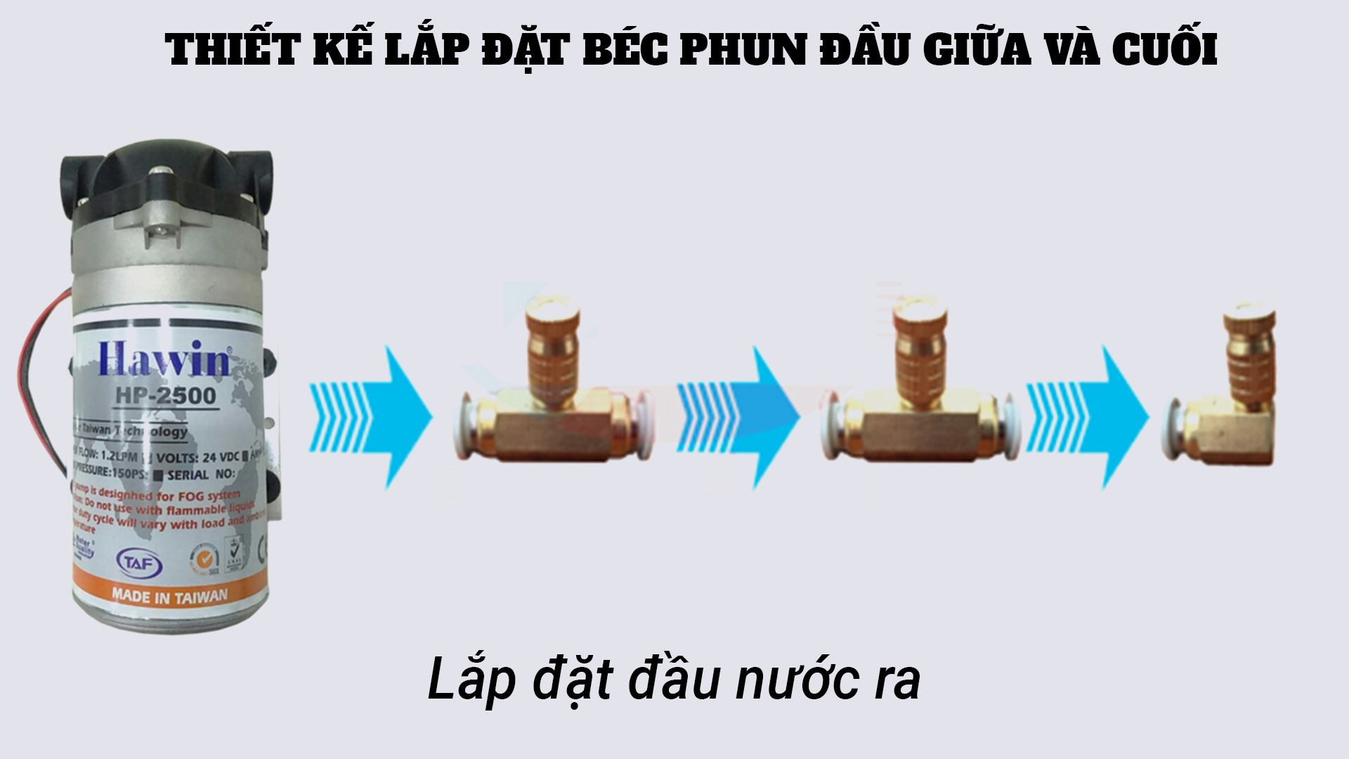 Khoảng cách giữa các béc phun của máy phun sương tưới rau