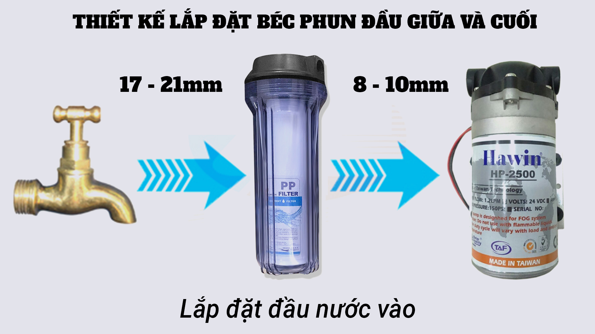 Lắp đặt lọc nước, bảo vệ máy phun sương tưới rau