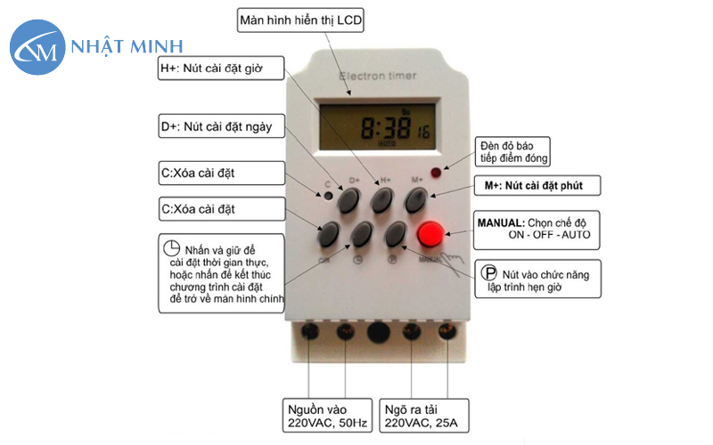 Cấu tạo công tắc hẹn giờ máy phun sương