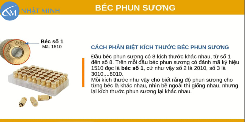 Chi tiết béc phun sương số 1 - mã đầu phun 1510